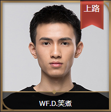 《王者榮耀》2018KPL春季賽WeFun.D戰隊介紹