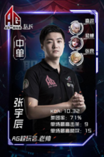 《王者榮耀》2018春季賽AG超玩會戰(zhàn)隊(duì)介紹