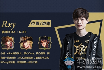 《王者榮耀》2018KPL春季賽eStarPro戰隊介紹