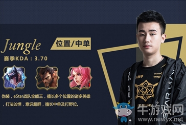 《王者榮耀》2018KPL春季賽eStarPro戰隊介紹