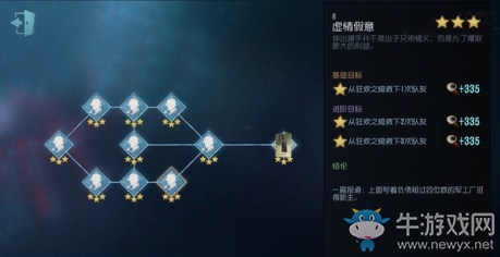 《第五人格》律師背景推演攻略
