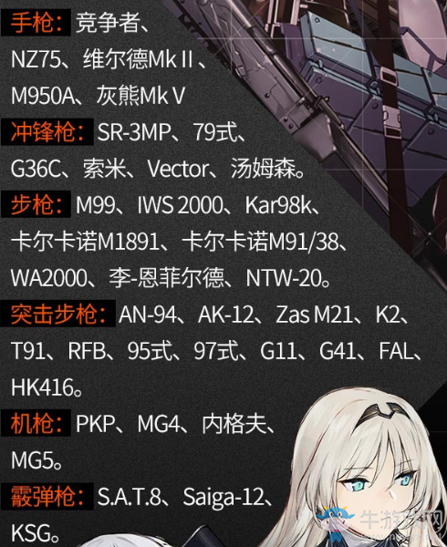 《少女前線》二周年活動大全