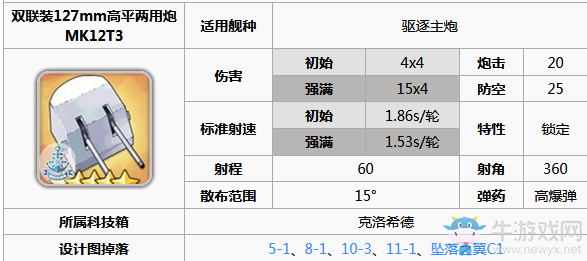 《碧藍(lán)航線》獵人裝備推薦