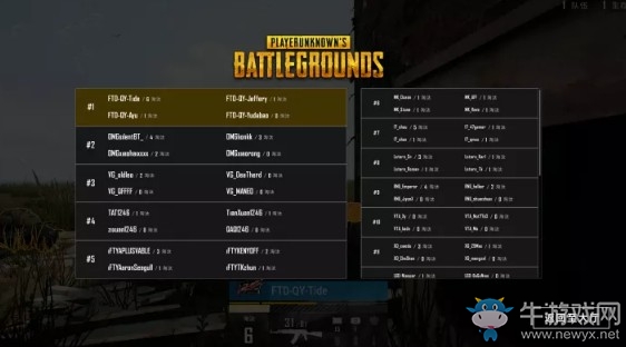 《絕地求生》中國區預選賽決賽FPP第一日第五局：FTD 8殺吃雞