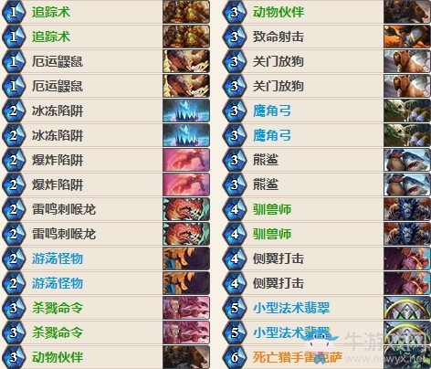 《爐石傳說》女巫森林中速獵外服登頂卡組推薦