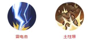 《火影忍者》手游新忍者希玩法介紹