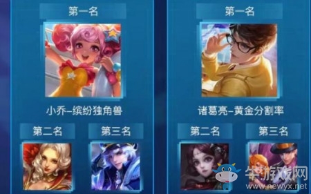 《王者榮耀》安琪拉爭(zhēng)霸賽活動(dòng)介紹