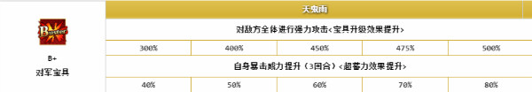 《FGO》鈴鹿御前寶具動畫一覽
