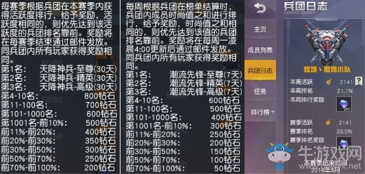 《荒野行動(dòng)》世界杯特別版本更新內(nèi)容介紹