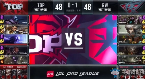 《LOL》LPL夏季賽第一周Day2：TOP 0-2 RW賽后速報
