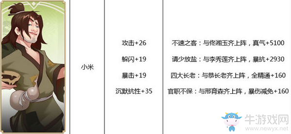 《武林外傳》小米俠影獲得方法介紹