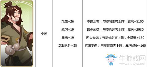 《武林外傳》小米俠影屬性介紹