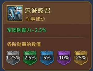 《王國(guó)紀(jì)元》俠盜王子-艾爾瑪屬性介紹