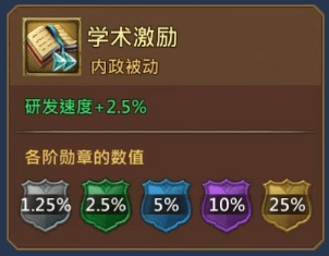 《王國(guó)紀(jì)元》俠盜王子-艾爾瑪屬性介紹