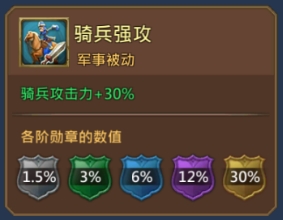 《王國紀(jì)元》蒸氣神兵-杰克屬性介紹