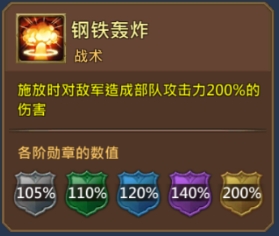 《王國紀(jì)元》蒸氣神兵-杰克屬性介紹