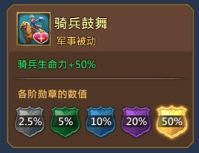 《王國紀(jì)元》蒸氣神兵-杰克屬性介紹