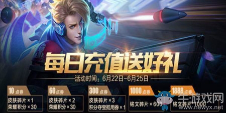 《王者榮耀》1月每日充值活動(dòng)