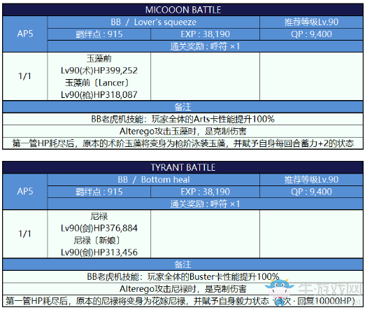 《FGO》國(guó)服深海電腦樂土主線副本配置