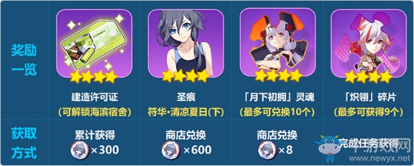 《崩壞3》水上世界活動內(nèi)容大全