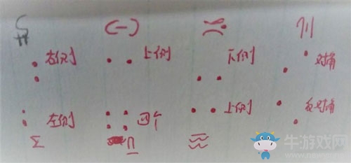 《迷失島2：時間的灰燼》碼頭工廠通關圖文攻略