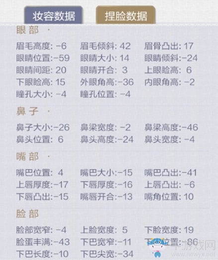 《云裳羽衣》軟萌女神捏臉數(shù)據(jù)介紹