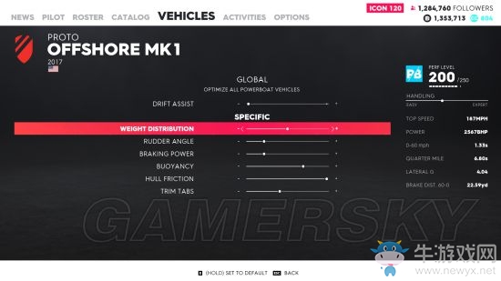《飆酷車神2》賽艇重量分配、船舵角度與制動力調校心得