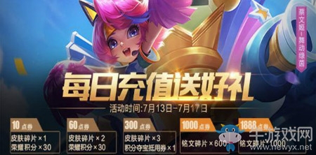 《王者榮耀》1月每日充值活動(dòng)
