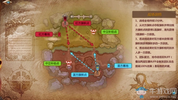《我叫MT4》黃金峽谷活動攻略