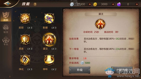 《我叫MT4》牧師玩法技巧介紹