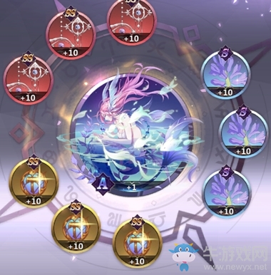 《圣斗士星矢》手游沙加攻略介紹