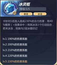 《圣斗士星矢》手游卡妙攻略介紹