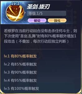 《圣斗士星矢》手游修羅攻略介紹