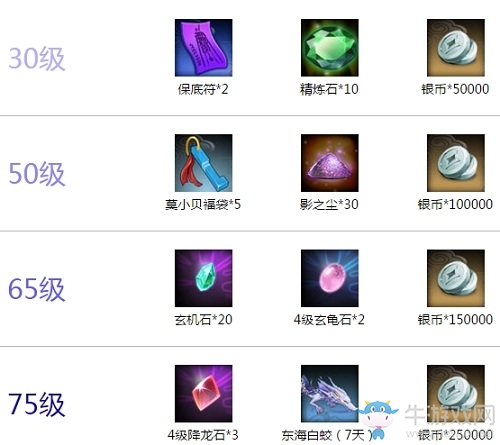 《武林外傳》手游新服夏日狂歡派對活動介紹