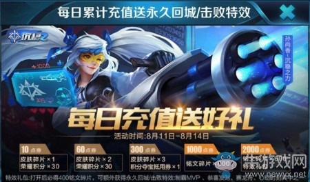 《王者榮耀》1月每日充值活動(dòng)