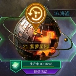 《銀河戰(zhàn)艦》中心宇宙詳解