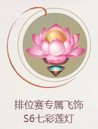 《QQ飛車(chē)》S6榮耀飛飾七彩蓮燈獲取介紹