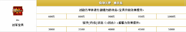 《FGO》泳裝黑貞解析