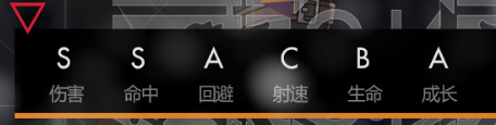 《少女前線》Cx4風暴解析