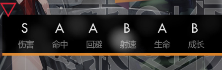 《少女前線》AK-74U解析