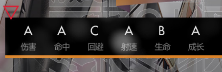 《少女前線》A-91解析
