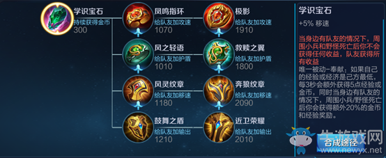 《王者榮耀》體驗(yàn)服裝備調(diào)整內(nèi)容介紹