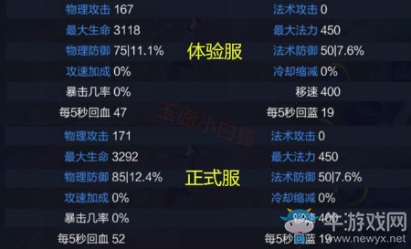 《王者榮耀》體驗(yàn)服蘭陵王屬性改動(dòng)一覽