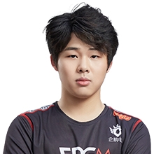 《王者榮耀》2018冬季冠軍杯EDG.M戰(zhàn)隊(duì)介紹