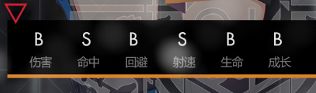 《少女前線》SAR-21解析