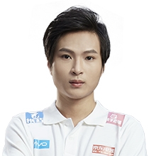 《王者榮耀》QGhappy與Hero久競在冬冠杯總決賽之前一共交手過幾次
