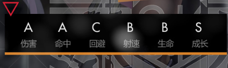 《少女前線》SPR A3G解析
