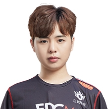 《王者榮耀》2018冬季冠軍杯EDG.M戰(zhàn)隊(duì)介紹