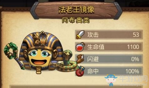 《不思議迷宮》法老王試煉通關(guān)攻略