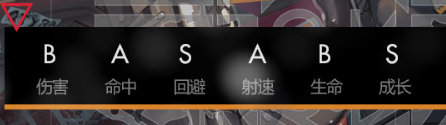 《少女前線》88式解析